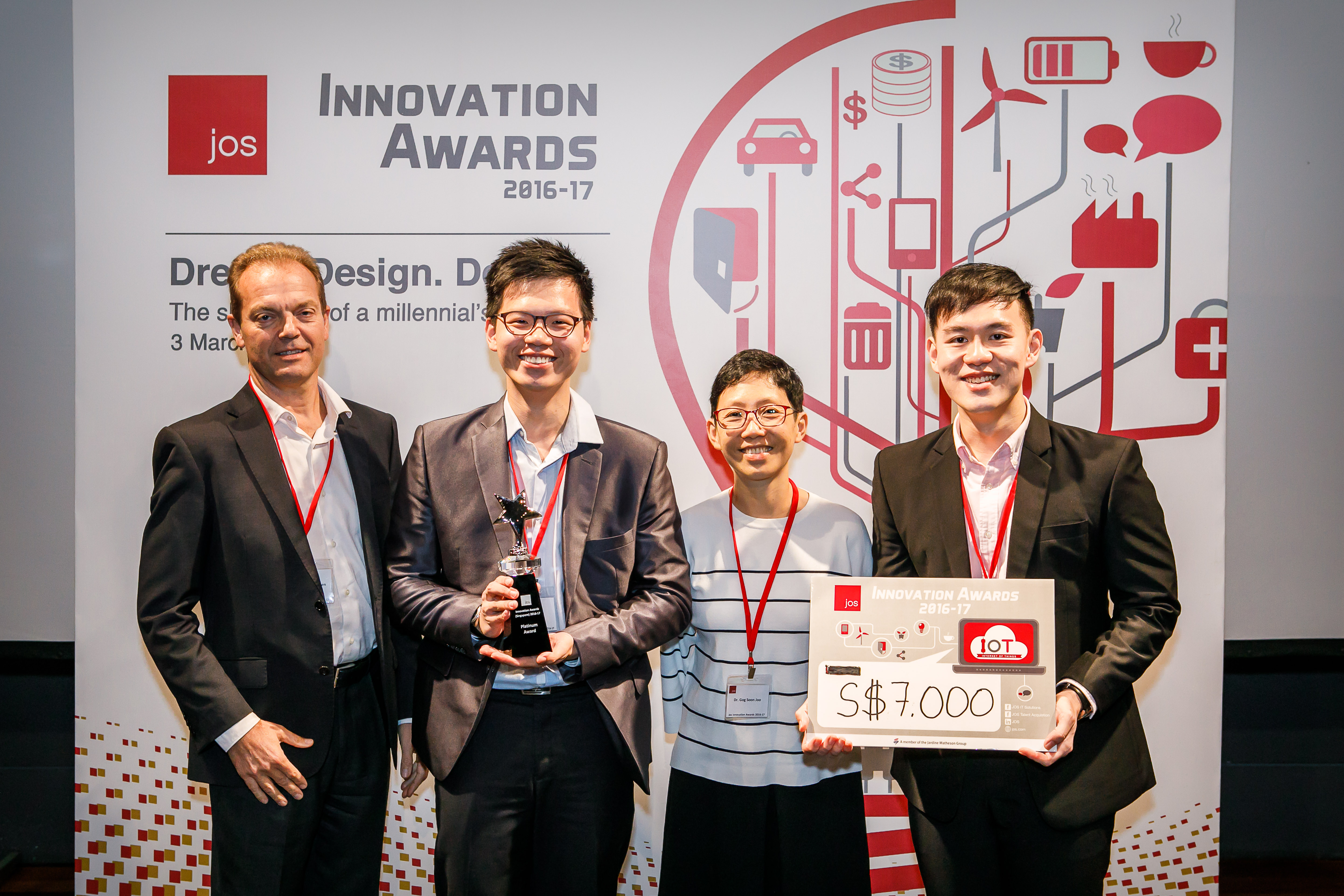 champion team cartshare Innovation Awards 2016-17